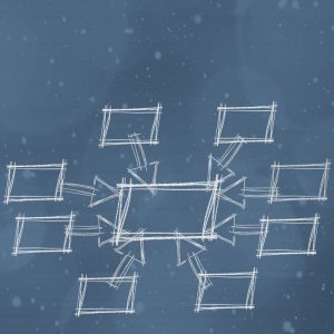 colaboradores de Ático I