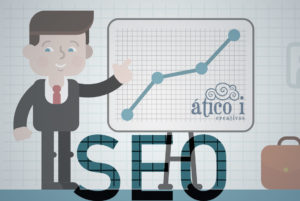 Posicionamiento Google